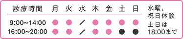 営業日と診療時間